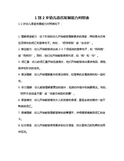 1到2岁幼儿语言发展能力对照表