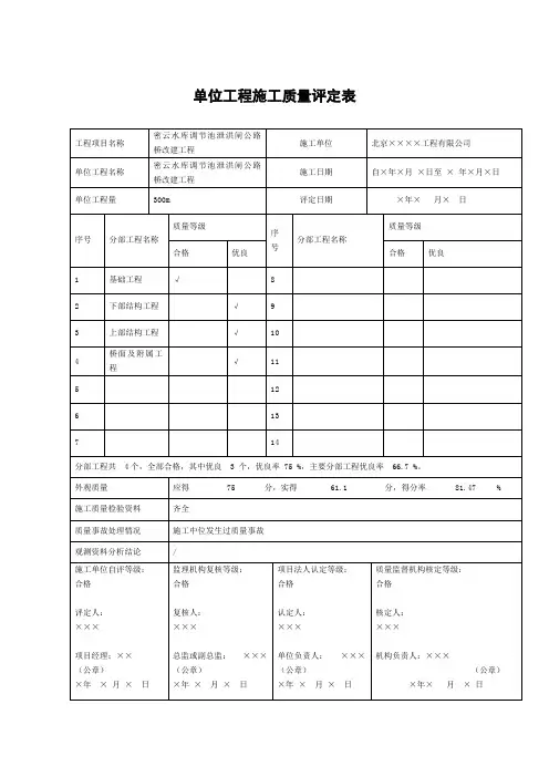 水利水电工程 单位工程验收资料 最近版本填写模板