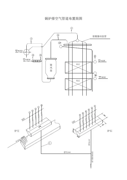 锅炉排空气管道布置简图