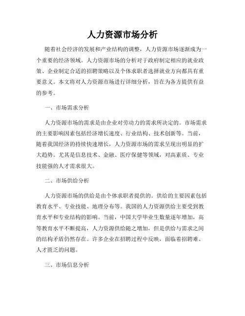 人力资源市场分析