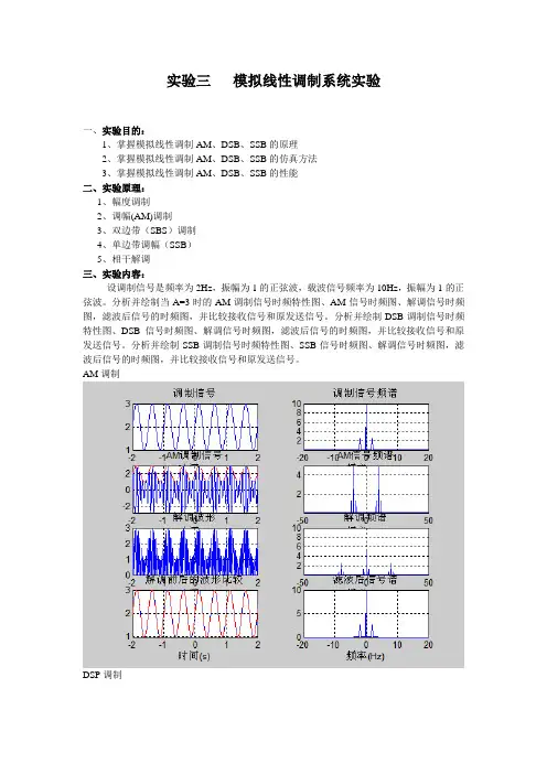 实验三   模拟线性调制系统实验