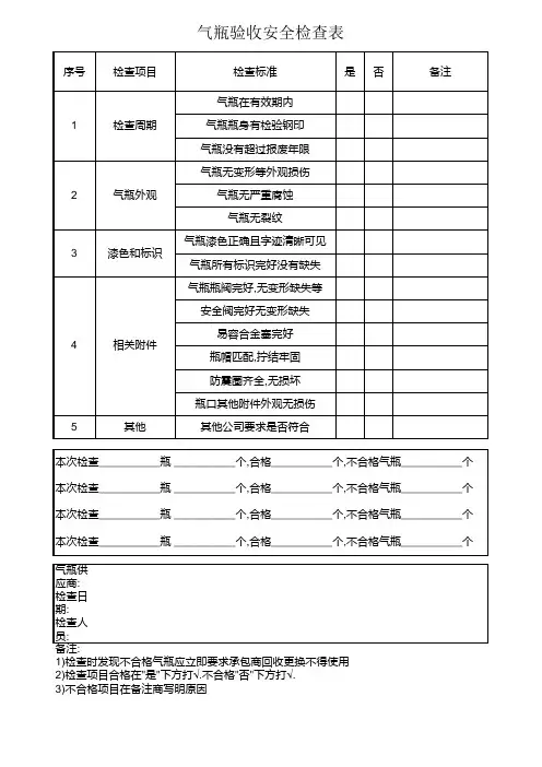 气瓶验收安全检查表
