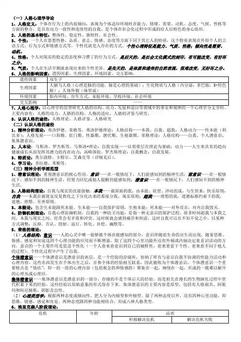 人格心理学复习个人整理