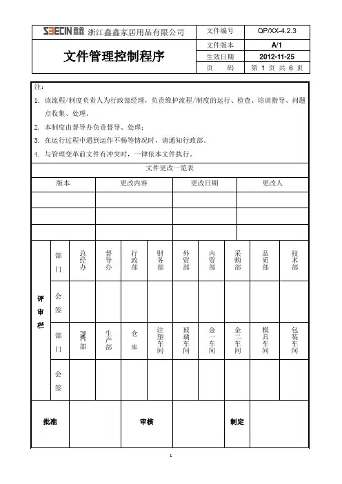 文件管理控制程序