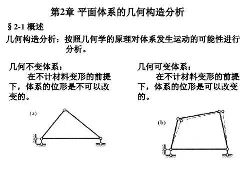平面几何不变体系的基本组成规律