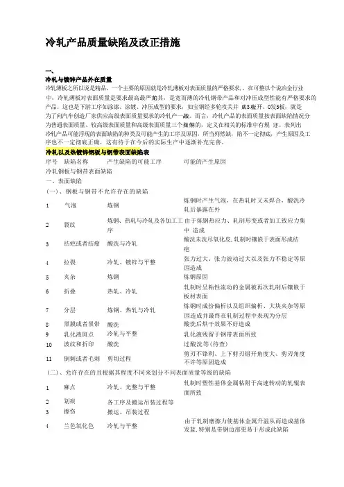 冷轧-涂镀产品质量缺陷及改正措施