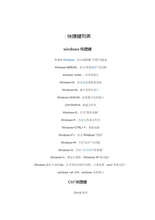 (完整版)快捷键列表大全