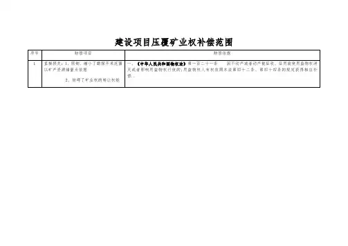 建设项目压覆矿业权补偿范围表