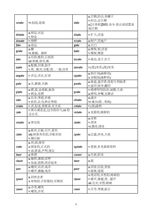 英语 常见形近词汇总