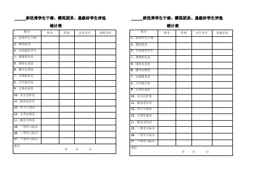 班优秀学生干部、模范团员、十星级好学生评选统计表