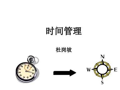时间管理培训课件(PPT 69页)