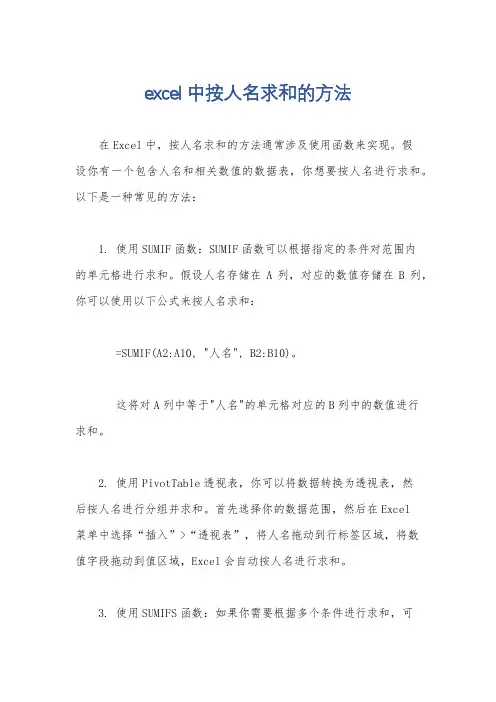 excel中按人名求和的方法