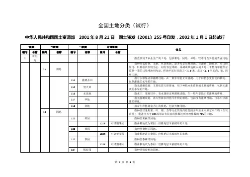2002-01-01《全国土地分类(试行)》(国土资发〔2001〕255号)
