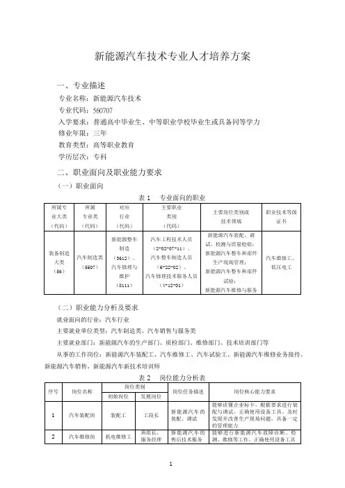 新能源汽车技术专业人才培养方案(高职)