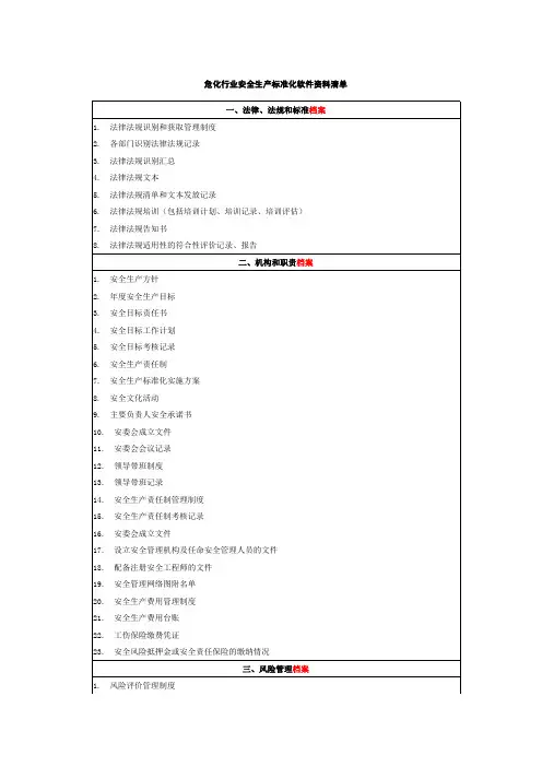 危化企业安全生产标准化软件资料清单