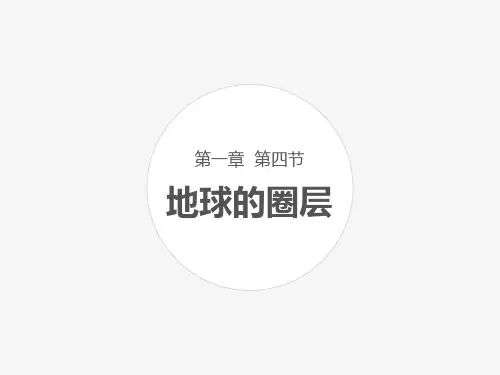 高中地理地球的圈层结构优秀课件