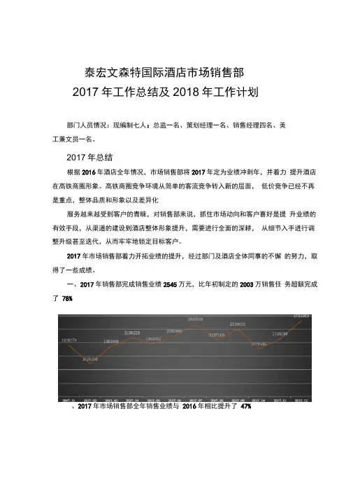 五星级酒店SM