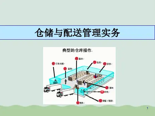 仓储与配送职业能力培训,仓储与配送岗位的职责与任务