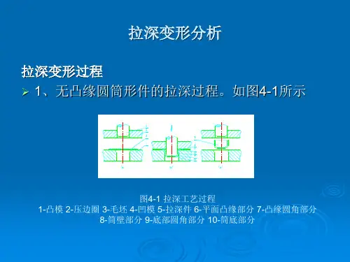 拉深变形分析