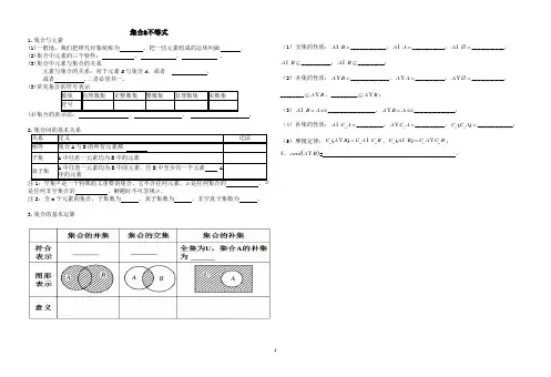 集合&不等式知识点