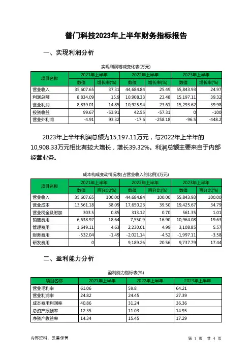 688389普门科技2023年上半年财务指标报告