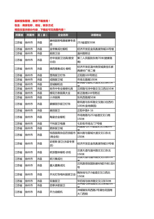 新版江苏省徐州市沛县橱柜企业公司商家户名录单联系方式地址大全148家