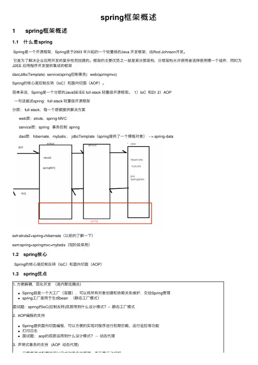 spring框架概述