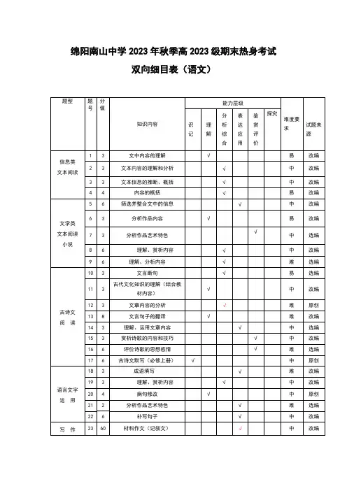语文双向细目表