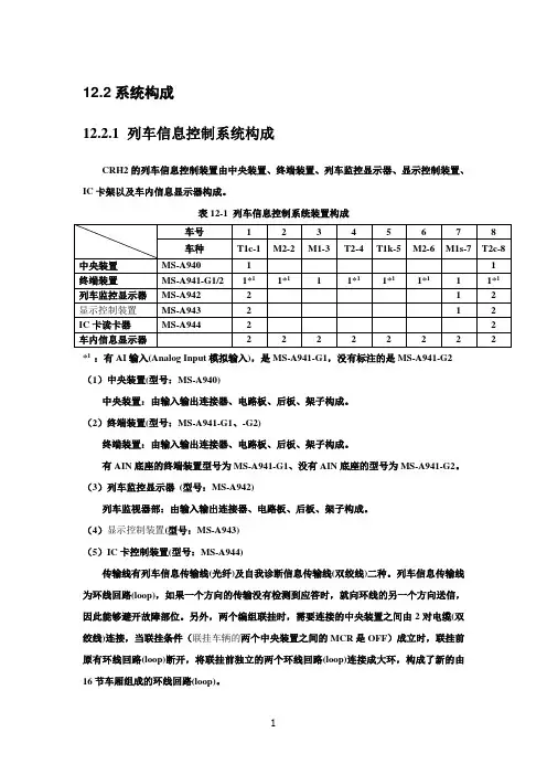 CRH2网络系统结构