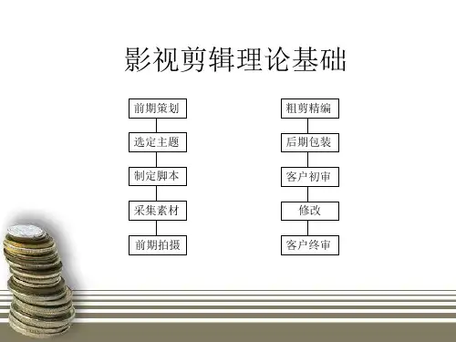 影视剪辑理论基础.