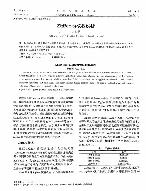 ZigBee协议栈浅析