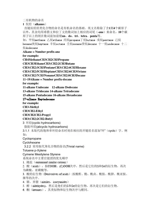 有机化学英文命名
