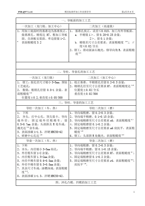 模具标准件加工作业指导书