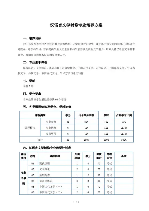 汉语言文学辅修专业培养方案