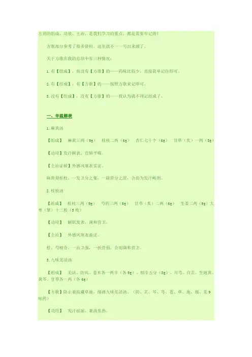 网校张云清老师方剂学经验总结