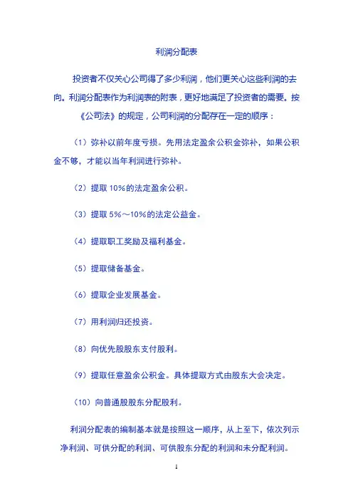 利润分配表(算法公式)