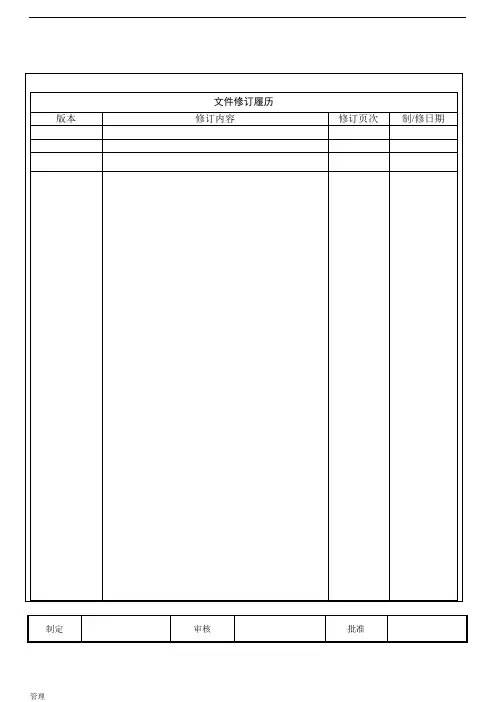 IATF16949、GJB9001C、AS9100D质量的管理手册.doc