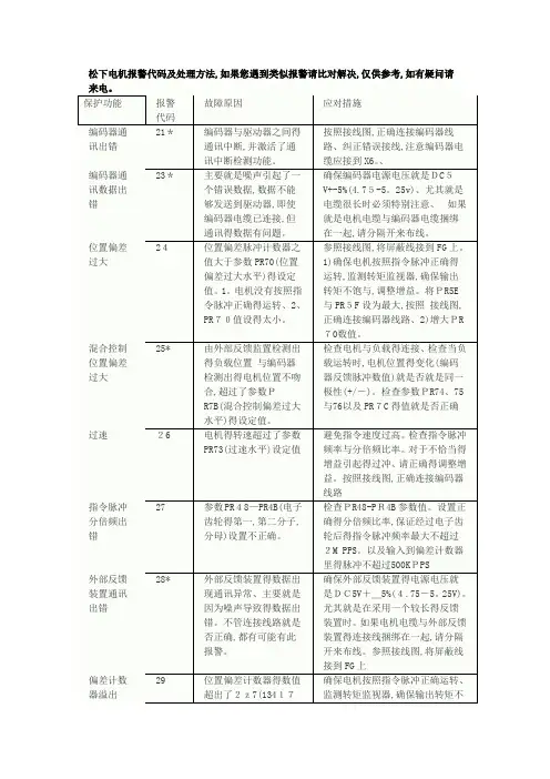 松下电机报警代码及处理方法