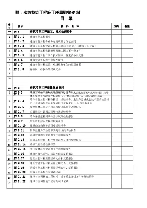 山东版建筑节能工程施工质量验收资料