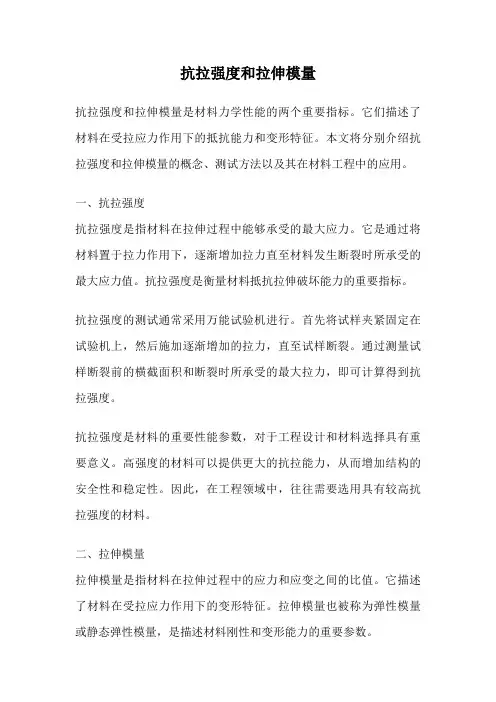 抗拉强度和拉伸模量