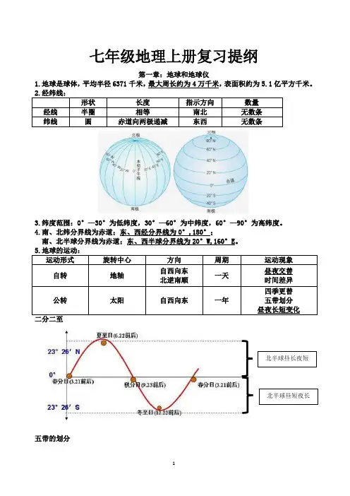 2023-2024七年级地理上册复习提纲