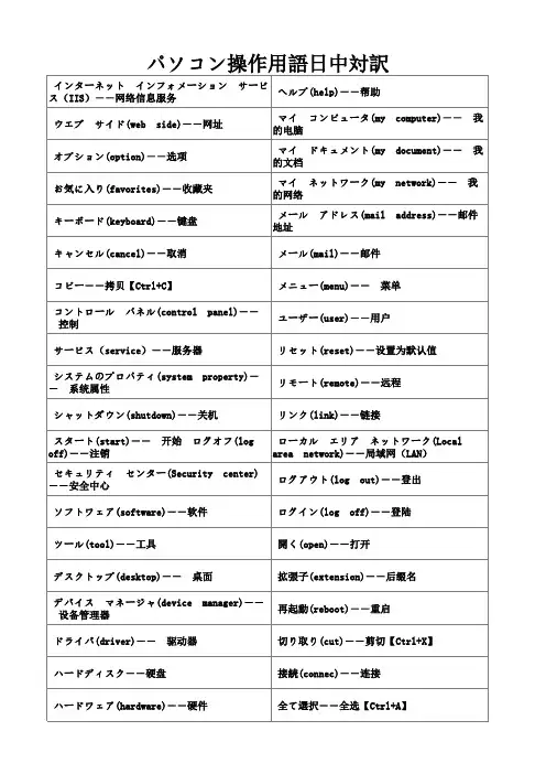 电脑操作用语中日文对照