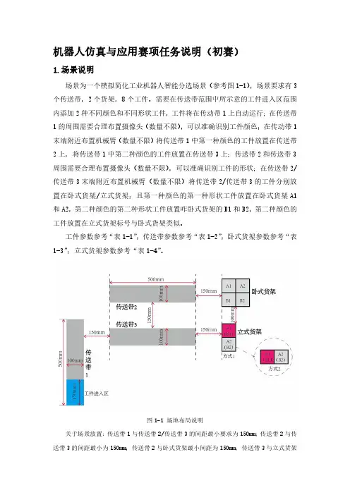 机器人仿真与应用赛项任务说明
