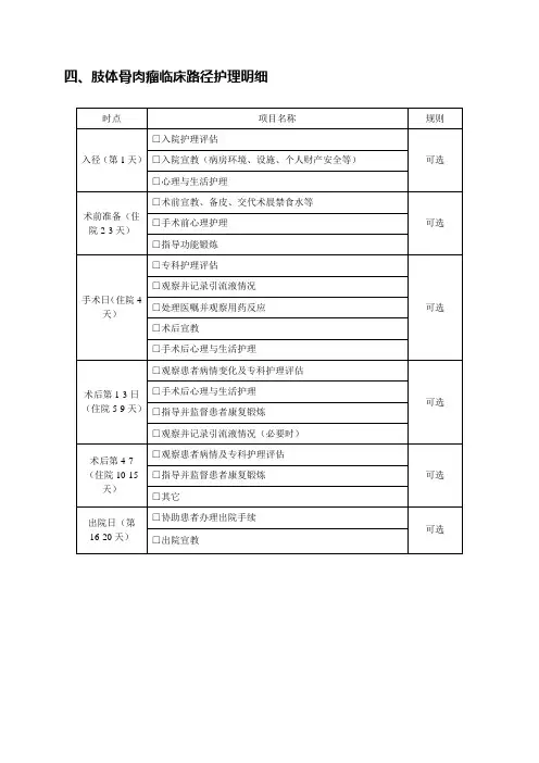 (骨病)肢体骨肉瘤临床路径护理明细