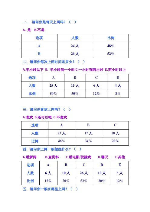 关于中学生上网情况的调查报告
