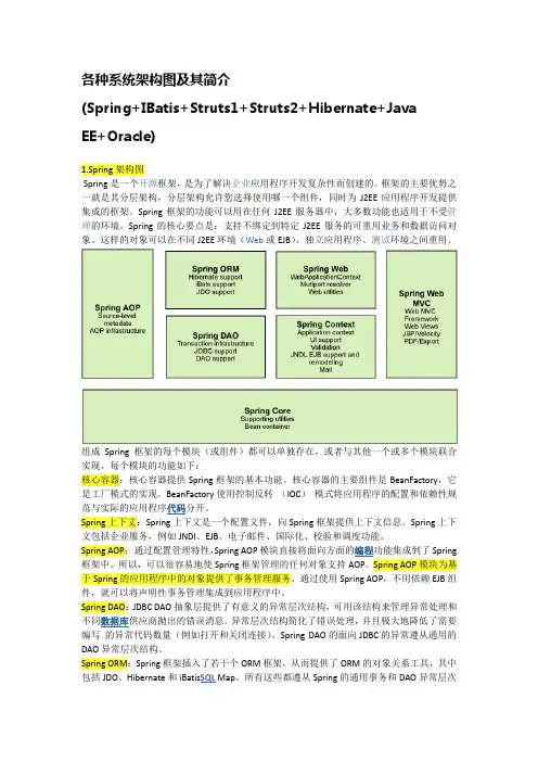 JEE系统架构图及其简介
