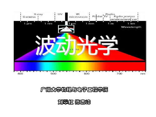 2019物理光学梁铨廷第四版课件.ppt