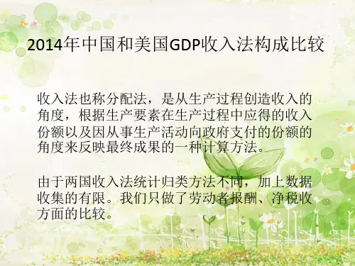 2014年中国和美国GDP收入法构成比较
