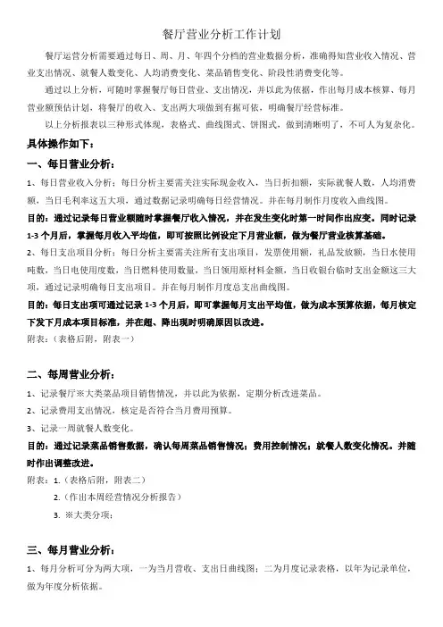 营业额分析