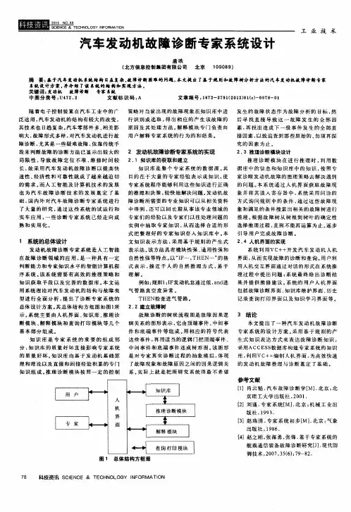 汽车发动机故障诊断专家系统设计